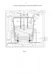 Способ выплавки стали в агрегате печь-ковш (патент 2649476)