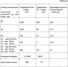 Способ разделения нефтешлама (патент 2659986)