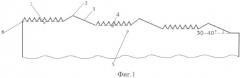 Способ формирования темплейта нитрида галлия полуполярной (20-23) ориентации на кремниевой подложке и полупроводниковое светоизлучающее устройство, изготовление с использованием способа (патент 2540446)