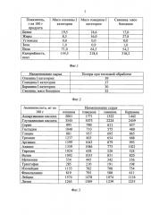 Способ производства маринованных мелкокусковых мясных полуфабрикатов (патент 2649641)