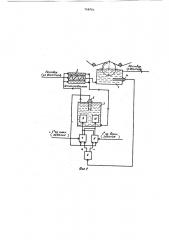 Устройство для регулирования температурывязких pactbopob (патент 798761)