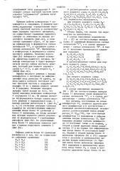 Устройство для исправления ошибок в волоконно-оптических цифровых системах передачи информации (патент 1608730)