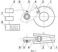 Способ двусторонней обработки торцов роликов шлифовальными кругами (патент 2464147)
