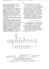 Следящая система поворота проектора кинотренажера (патент 729551)