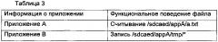 Способ и устройство для управления приложениями, а также сервер и терминальное устройство (патент 2618944)