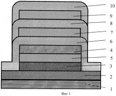 Магниторезистивная головка-градиометр (патент 2366038)