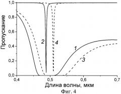 Сенсорное устройство на основе планарных и цилиндрических полых световодов с интегрированной интерферометрической системой (патент 2432568)