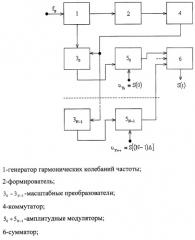 Способ восстановления исходных сигналов (патент 2259591)