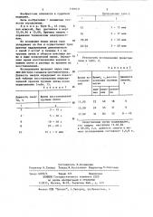 Способ определения давности наступления смерти (патент 1189431)