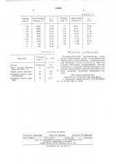 Электролитический терморезистор (патент 570925)