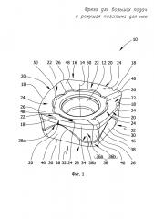 Фреза для больших подач и режущая пластина для нее (патент 2645531)