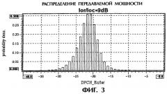 Способ и устройство для осш-измерения (патент 2271610)