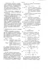 Время-импульсный функциональный преобразователь (патент 1236512)