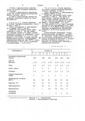 Вулканизуемая резиновая смесь (патент 979430)