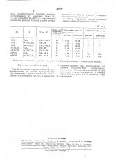 Способ получения 1-аренсульфонил-2-арил- формамидинов (патент 187777)