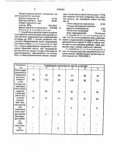 Способ изготовления пористо-дырчатого кирпича (патент 1738793)