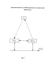 Крупномасштабная сеть дкмв радиосвязи со сплошной зоной радиодоступа (патент 2619471)