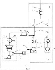 Способ работы компрессорной станции магистральных газопроводов с электроприводными газоперекачивающими агрегатами (патент 2272937)