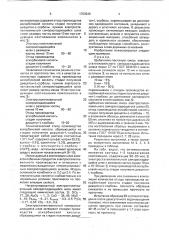 Композиция для устройства дорог (патент 1763546)