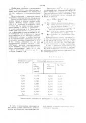 Способ спектрофотометрического определения свинца (патент 1411664)