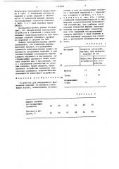 Устройство для непрерывного формования изделий из порошков (патент 1379092)