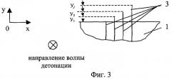 Способ сварки взрывом (патент 2270741)