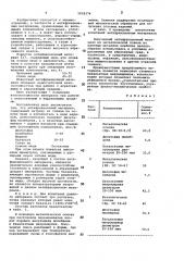 Антифрикционный материал (патент 1038374)