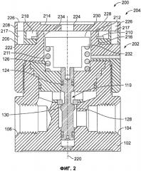 Сборочные узлы для использования с регуляторами потока (патент 2626177)