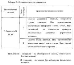 Способ получения бактериального концентрата (патент 2567813)