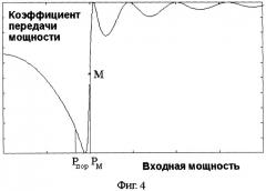 Способ передачи информации в системах оптической связи (варианты) (патент 2246177)