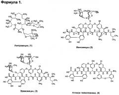 Химерные антибиотики на основе гликопептидов и 11,12-циклического карбоната азитромицина и способ их получения (патент 2570425)
