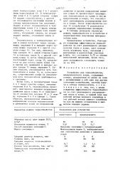 Устройство для термообработки минераловатного ковра (патент 1491721)