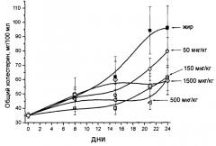 Способы получения n-ацильных производных аминокислот (варианты) (патент 2378284)