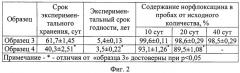 Фармацевтическая композиция с антибактериальной активностью (патент 2435583)