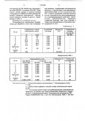 Плакированный порошковый модификатор (патент 1747236)