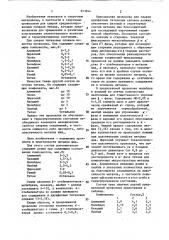Состав сварочной проволоки (патент 653844)