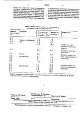Газометрическая установка (патент 1723445)