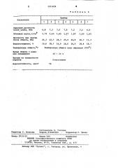 Сырьевая смесь для изготовления строительного кирпича (патент 1013439)