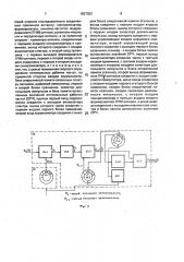Устройство для определения оптимальных рабочих частот (патент 1827052)
