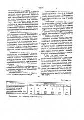 Способ электрошлакового переплава некомпактных материалов (патент 1700073)