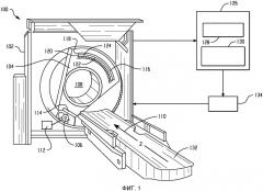 Спектральная компьютерная томография (патент 2505268)