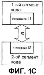 Альтернативы анализа в контекстных деревьях (патент 2398276)