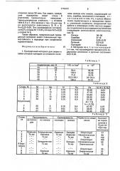 Присадочный материал для сварки и пайки (патент 1719181)