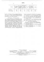 Способ обработки углеграфитовых изделий,например,электродов (патент 566891)