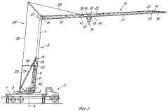 Способ безопасного управления/контроля раскладыванием и складыванием башенного крана и устройство для его осуществления (патент 2328441)