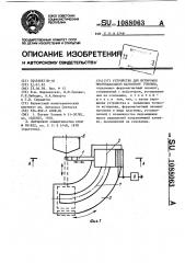 Устройство для юстировки многоканальной магнитной головки (патент 1088063)