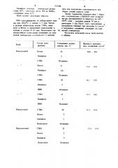 Клей-расплав (патент 907048)