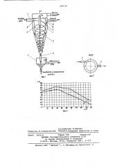 Гидроциклон (патент 689736)