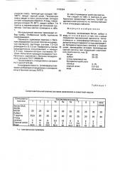 Мастика (патент 1770334)