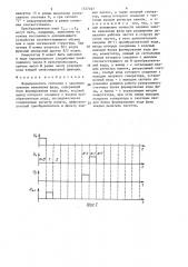 Формирователь сигналов с заданным законом изменения фазы (патент 1327267)
